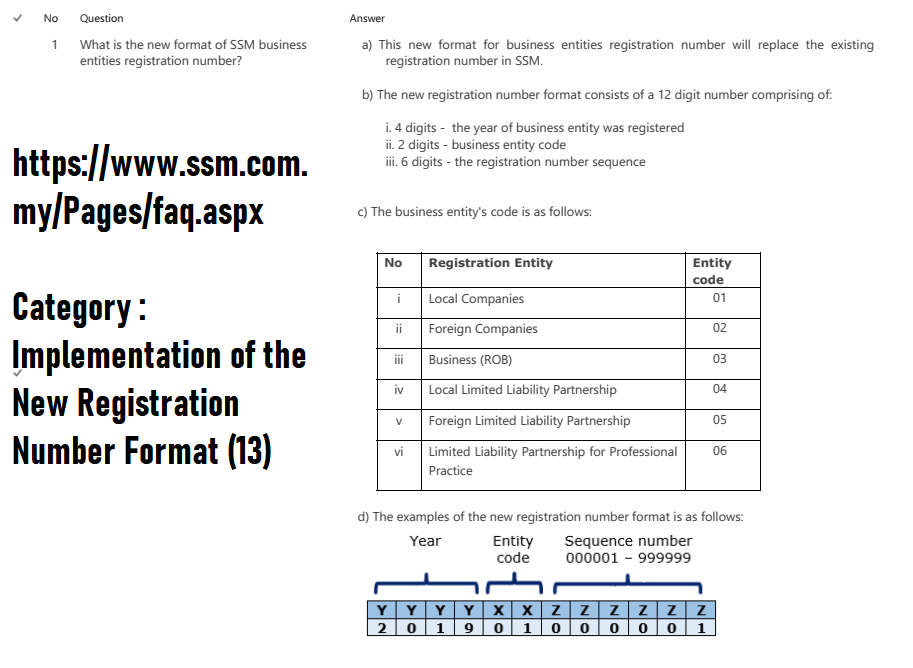 New format of registration number